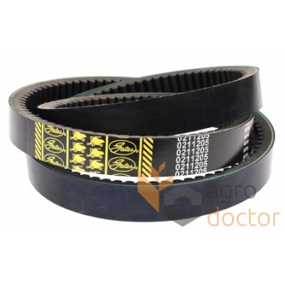 BANDAS DE VELOCIDAD VARIABLE